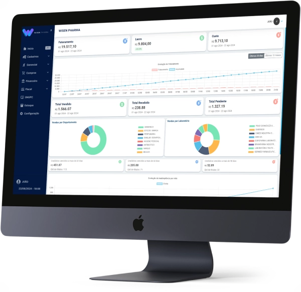 Dashboard inicial Wisen Pharma