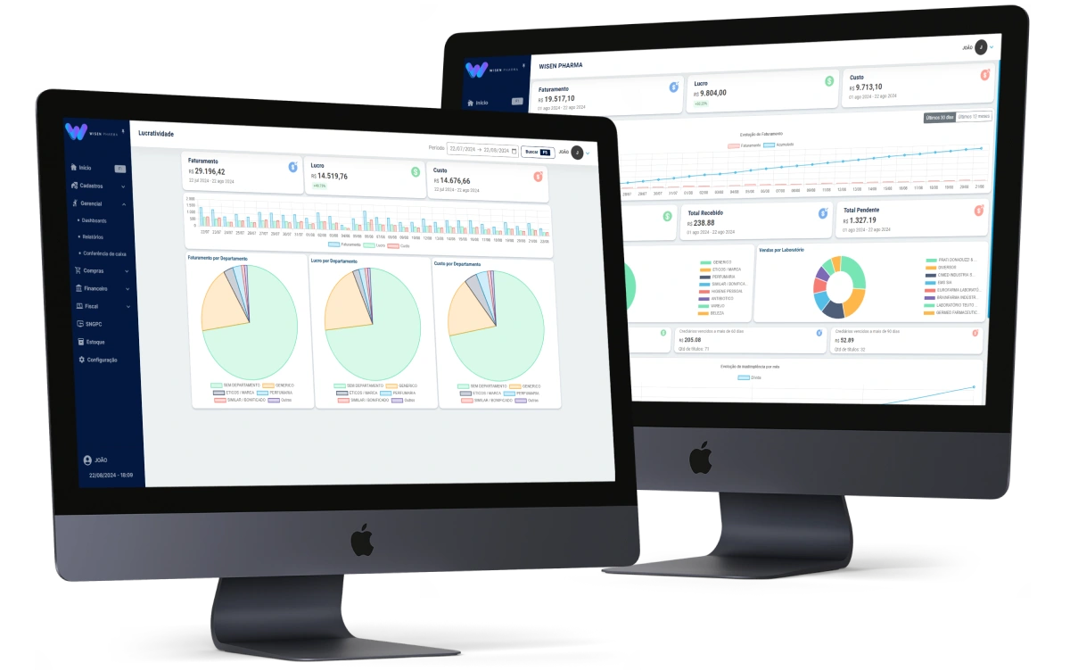 Relatórios e Dashboards da Wisen Pharma